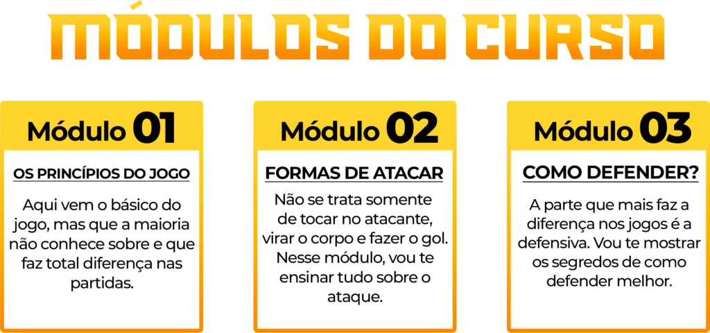 Módulos 01, 02 e 03: Princípios, Ataque e Defesa.
